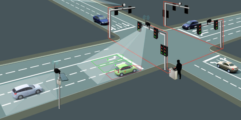 video-monitoring-3a-1024x683