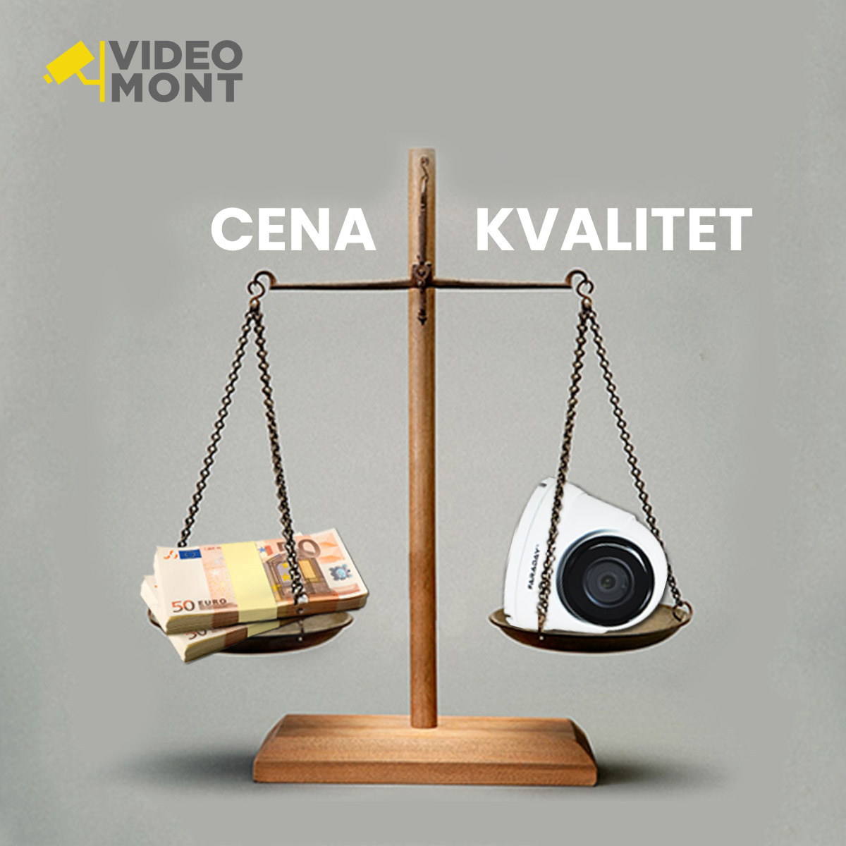 Video nadzor - cena i kvalitet