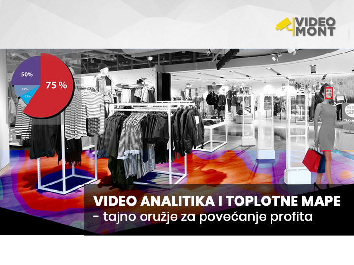 video analitika i toplotne mape