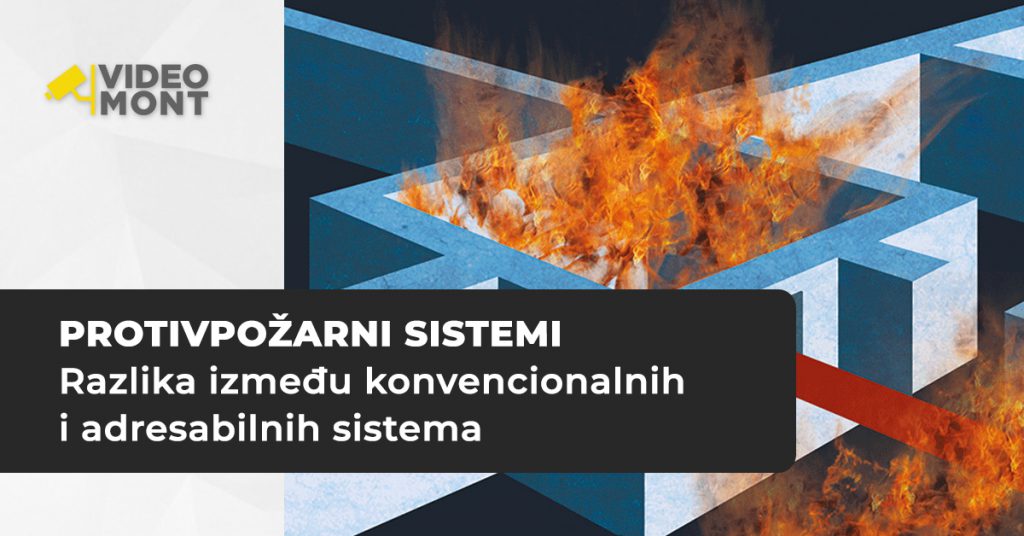 protivpozarni sistemi